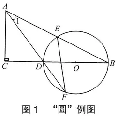 核心素养下的中学数学阅读能力培养