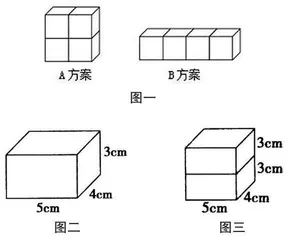 设计题组：小学数学易错题干预策略研究