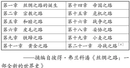师生自主命题，提升复习效率 