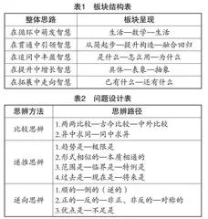 从知识走向智慧