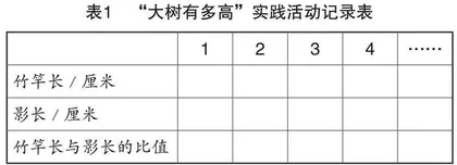 设计有效活动，让数学课堂更高效 