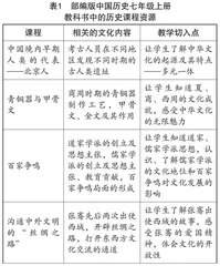 讲好历史故事 坚定文化自信