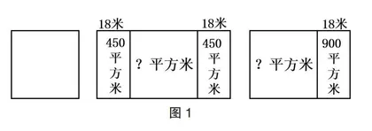 跨学科理念下文学法则在小学数学教学中的“四重演绎”
