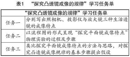 运用物理实验教学，提升学生物理学习力