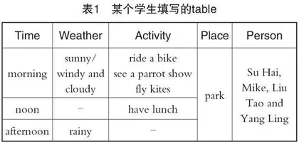 大观念　新思维