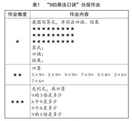 筑牢运算基石：低年级学生口算能力的培养