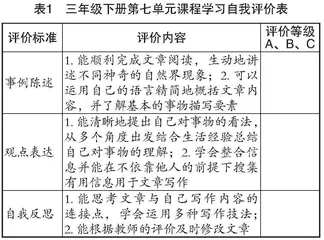 深度学习视域下小学语文大单元教学探索