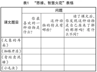基于学习任务群的小学语文低年段思辨性阅读初探
