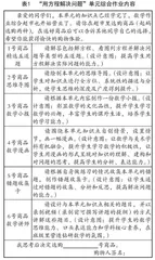 小学数学“情境一体化”单元作业设计的探究 