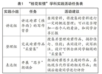 学科实践：提升学生语文核心素养的基石