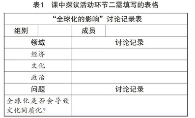 核心素养背景下大单元整体的议题式教学的行与思