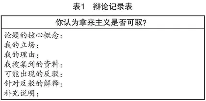 基于思辨性表达的高中议论文写作教学策略研究
