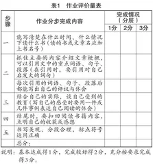 小学语文“微作业”的设计与实施