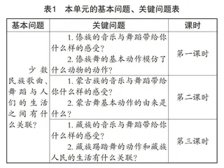 大单元整体教学视角下小学音乐教学策略