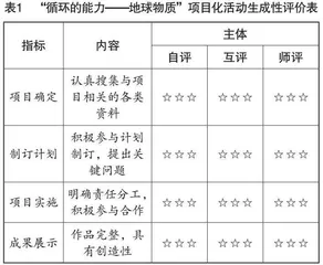 小学科学项目化学习活动的设计与实践 
