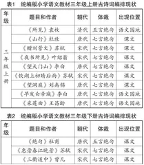 谈小学语文教材中的古诗词编排与教学