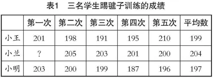 巧设核心问题　促进数学说理