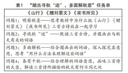 基于部编版小学语文教材的诗歌教学策略