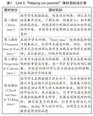 小学英语单元整体教学的实践路径