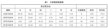 非遗“傩文化”进校园