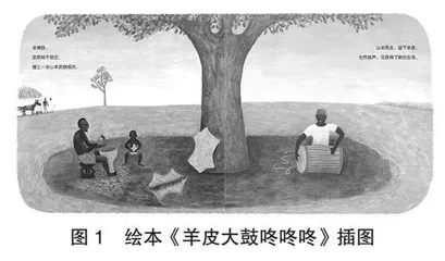 绘本语境下的小学音乐课堂教学策略探析