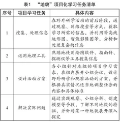 “双新”背景下的高中地理教学创新性分析