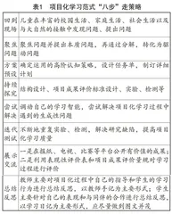 项目化学习“八步”走　助力学生科学素养的提升