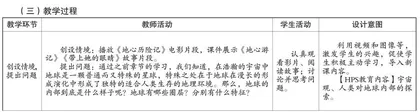 HPS教育理念在高中地理教学中的应用探究
