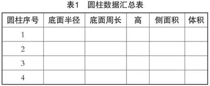 “双减”背景下小学数学作业如何提质增效