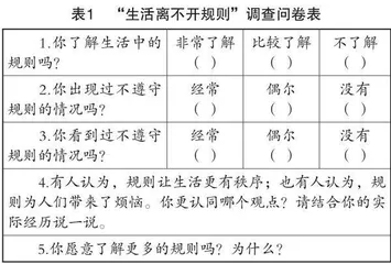 新课标背景下小学道德与法治多元评价策略研究
