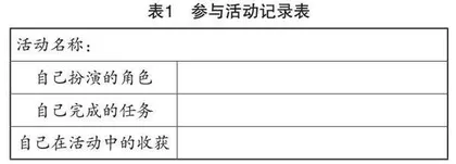 大单元视域下道德与法治教学的有效开展