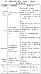新课标视域下的初中英语单元整体教学策略探究
