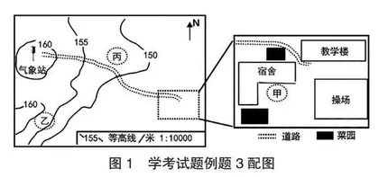 “深观悟联”　指向数学眼光发展的综合与实践