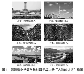 小学数学的美育功能及教学策略