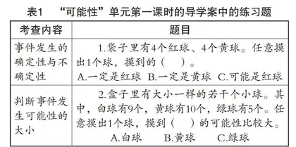 数据助力小学数学教学