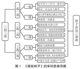 深层次解读名著，多维度展示全貌