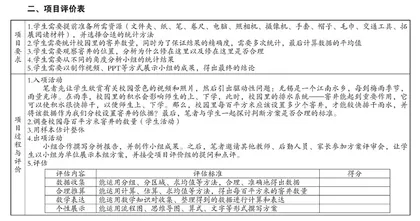  校园窨井数量统计的项目学习教学实例  