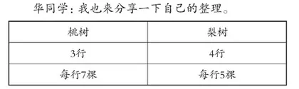 深入单元深挖素材深度教研  