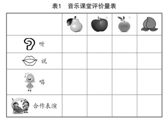 “双减”背景下小学音乐课堂教学评