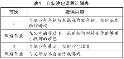 论小学体育器材的开发与使用