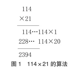 “双减”背景下小学数学课堂学习共同体的建构研究