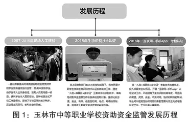 建立“互联网+手机APP”认证系统助推中职学生资助资金精准管理