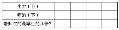 基于结构化教学的小学数学练习设计研究