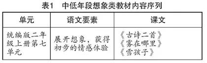 巧用“联结” 兼顾情理