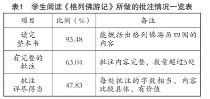 见微知著、以小见大