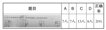 巧借“俄罗斯方块”，发展空间观念  