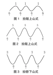 京剧课《这一封书信来得巧》教学设计与分析