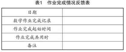 “双减”背景下小学数学作业设计与评价新思路  