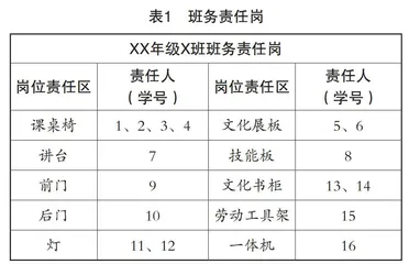 序为先、趣无穷、爱无限
