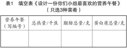 小学数学运用小组合作学习方式的实践与思考